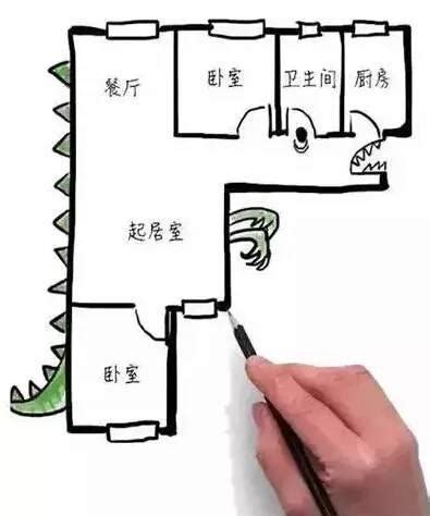 手槍格局|史上最坑爹戶型：槍型住宅萬萬不能買